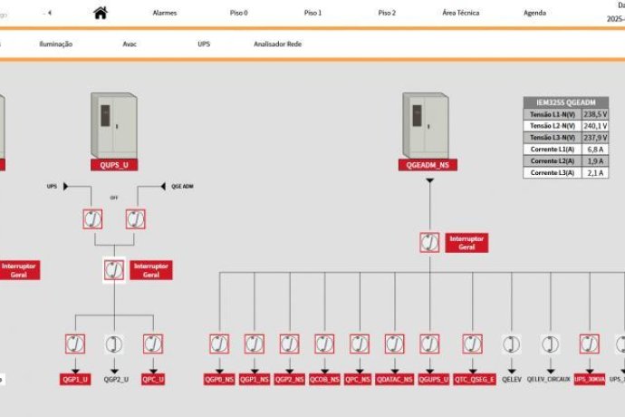 Parque de Máquinas e Oficinas do Metro Mondego: gestão técnica centralizada para maior eficiência